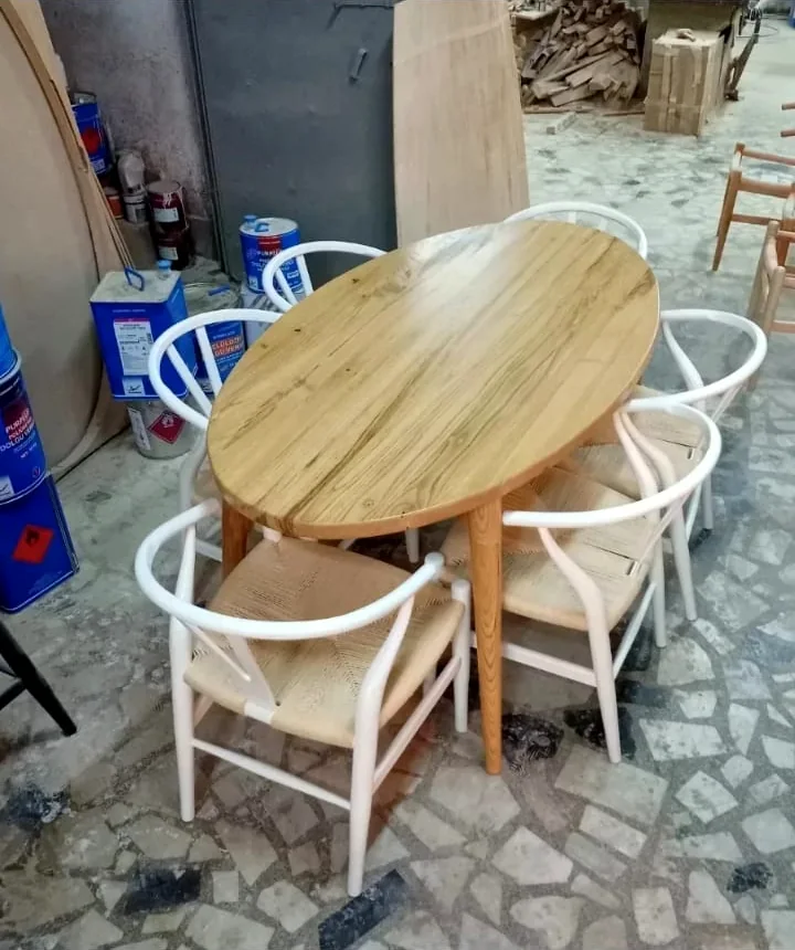 Sıkça Sorulan Sorular